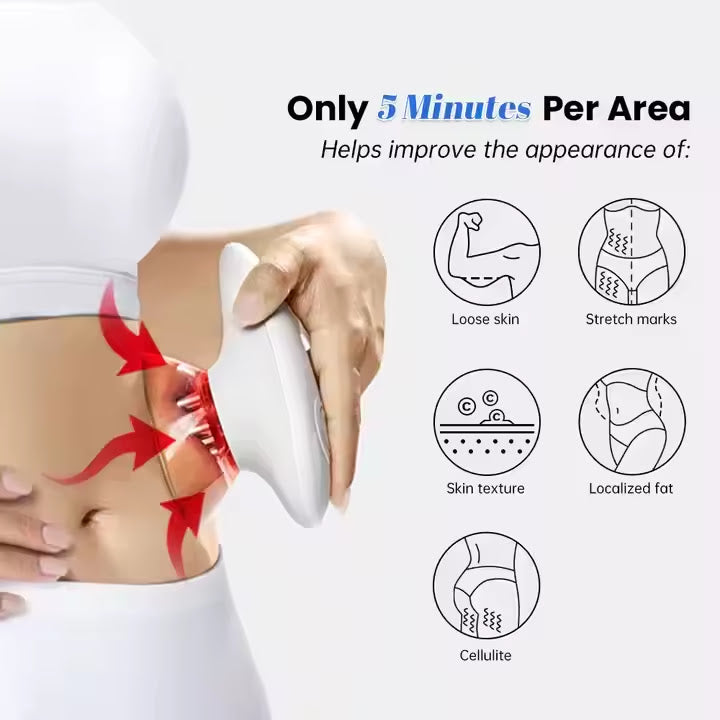 Hysist™ Body Sculptor