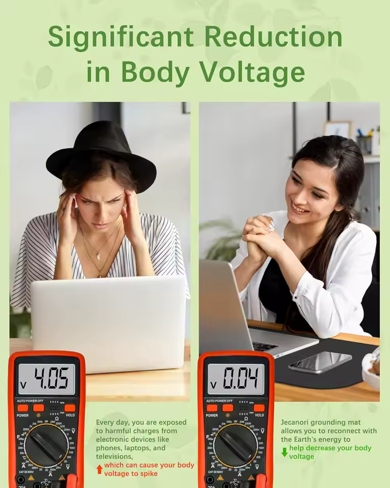 Grounding and Earthing Mat