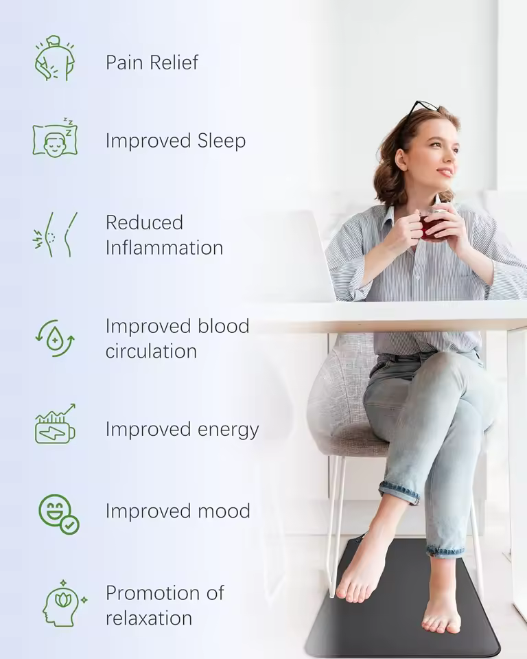 Grounding and Earthing Mat