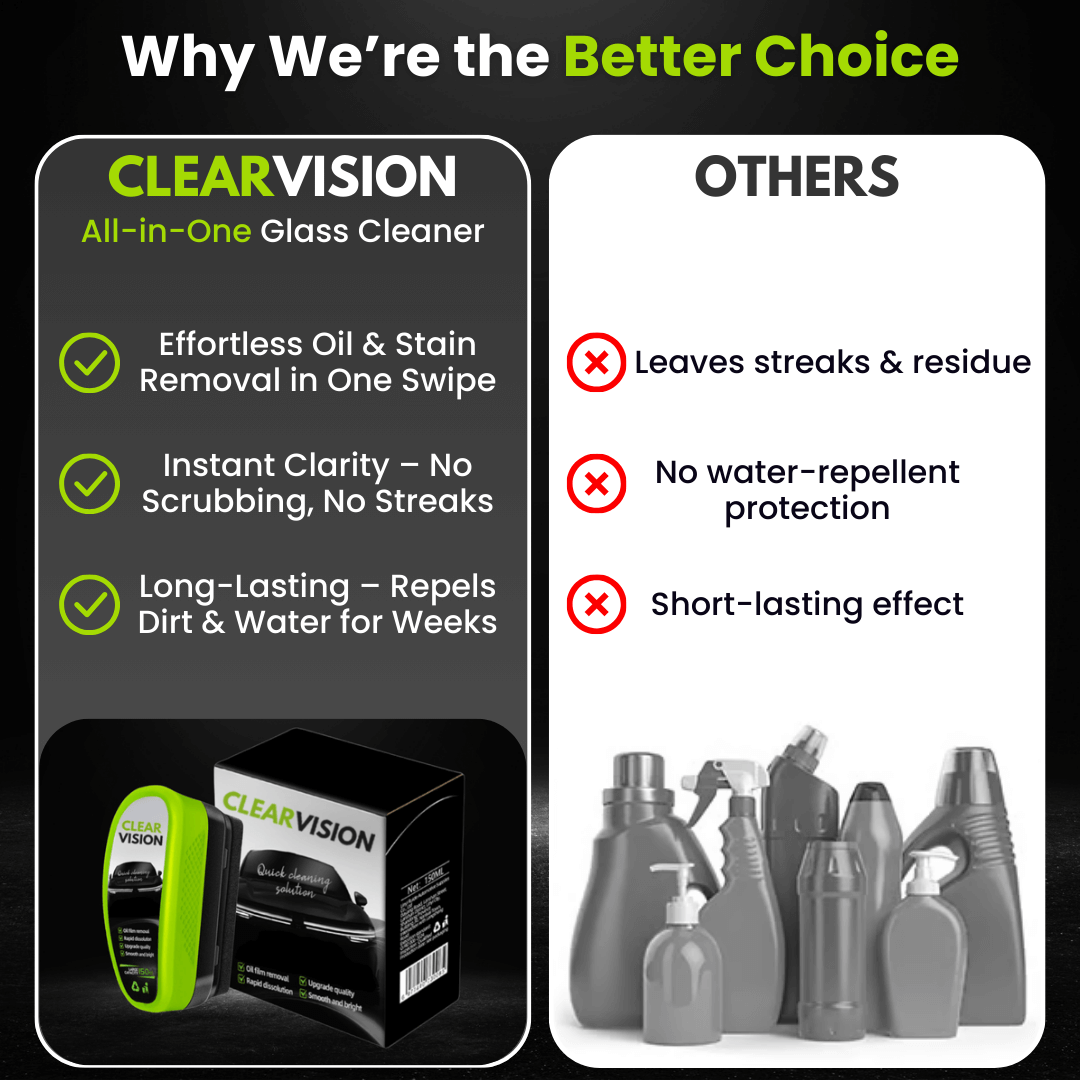 Hysist Clearvision Glass Cleaner