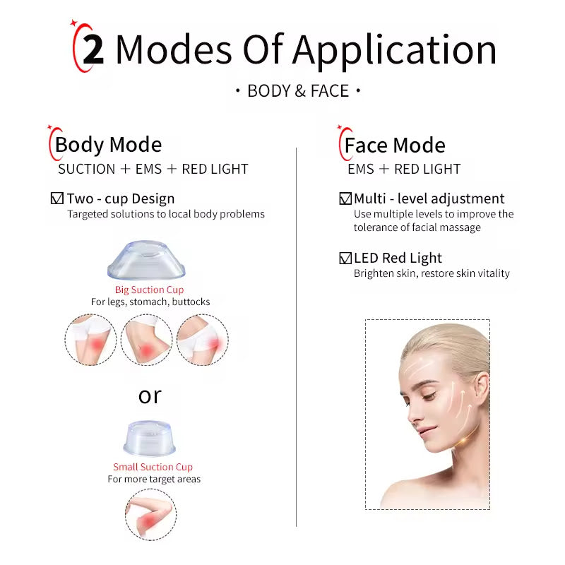 Hysist™ Body Sculptor