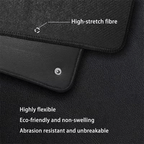 Grounding and Earthing Mat