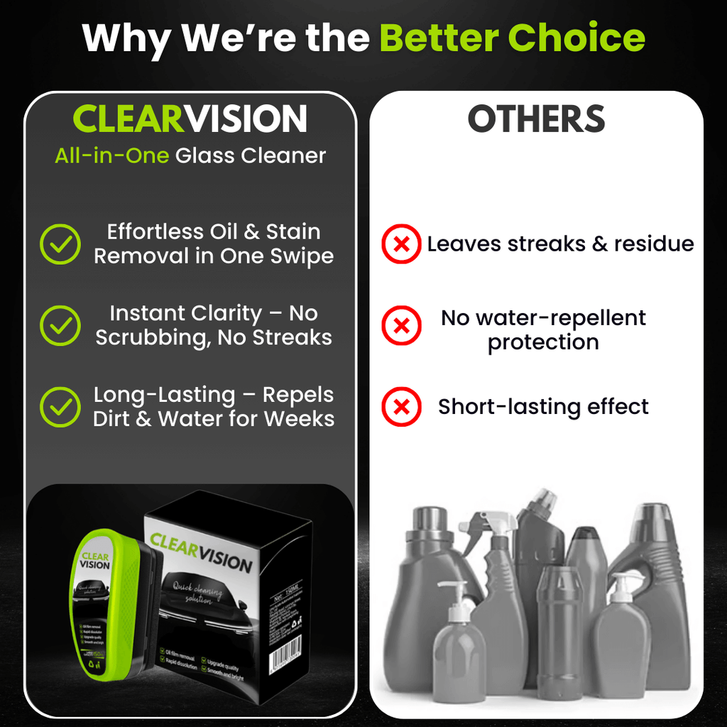 Hysist Clearvision Glass Cleaner